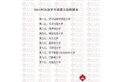 2011-2012年度意大利运动学专业国立高校排名