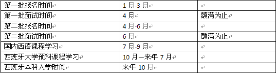 海梅一世大学建筑技术工程本科中国直录招生中